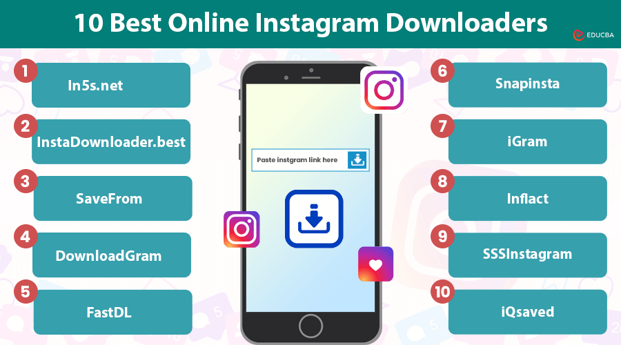 Best Online Instagram Downloaders