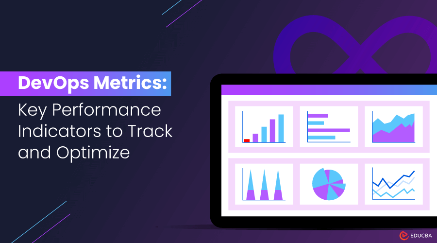 DevOps KPIs