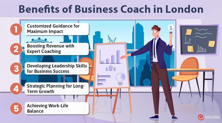 Business Coach in London