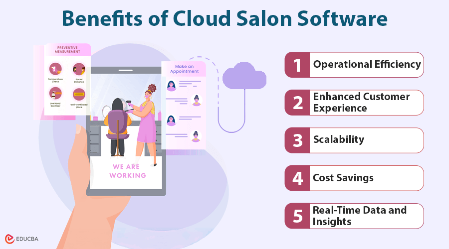 Cloud Salon Software