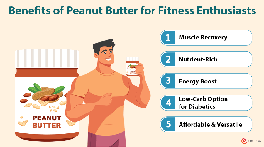 Benefits of Peanut Butter