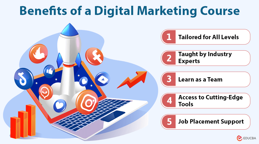 Digital Marketing Career Tips