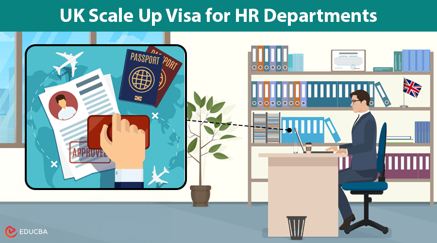 UK Scale Up Visa