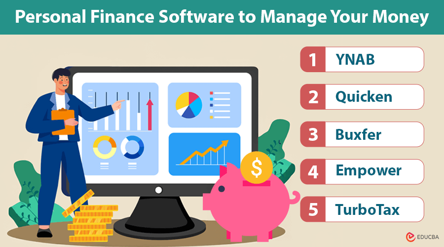 Personal Finance Software