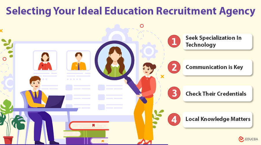 Education Recruitment Agency