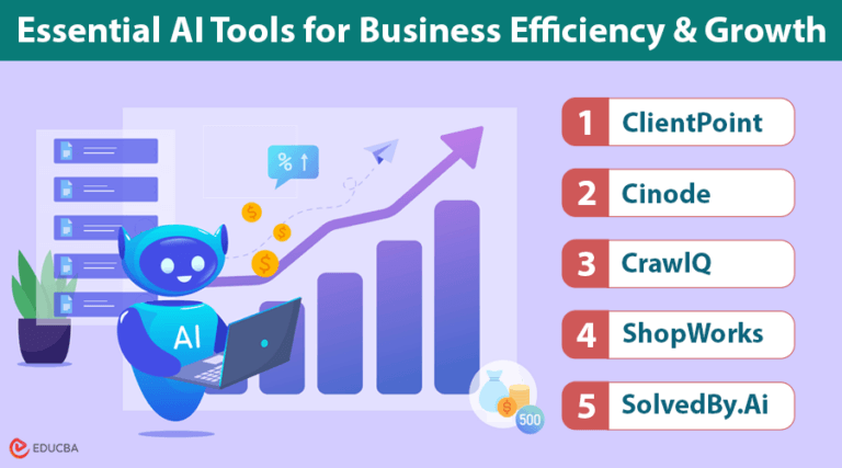 6 AI Tools for Business to Optimize Performance and Growth