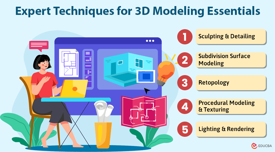 3D Modeling Essentials