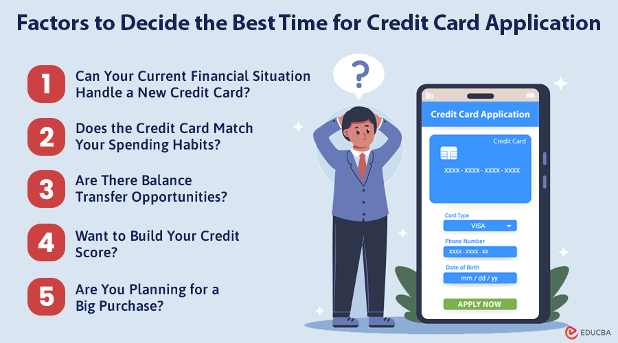 Best Time for Credit Card Application