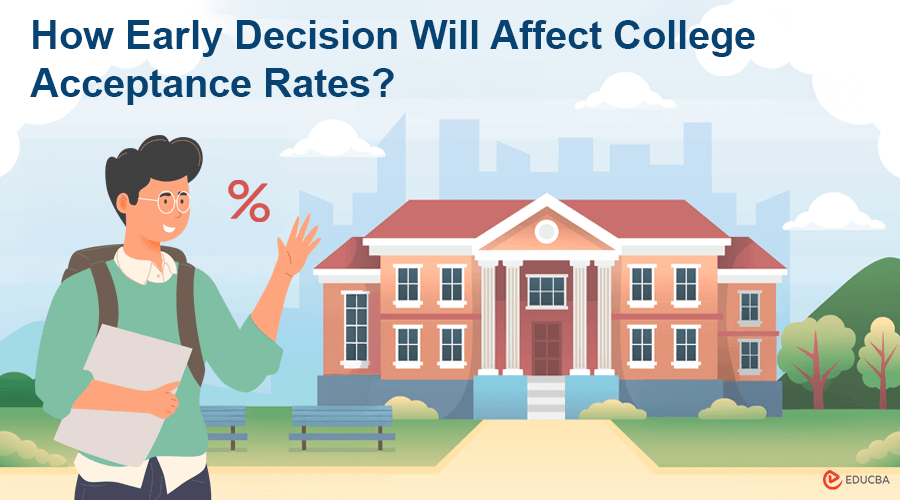 Impact of Early Decisions on Acceptance Rates