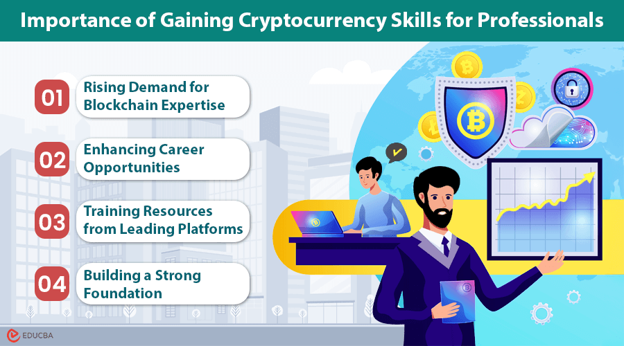 Cryptocurrency Skills for Professionals