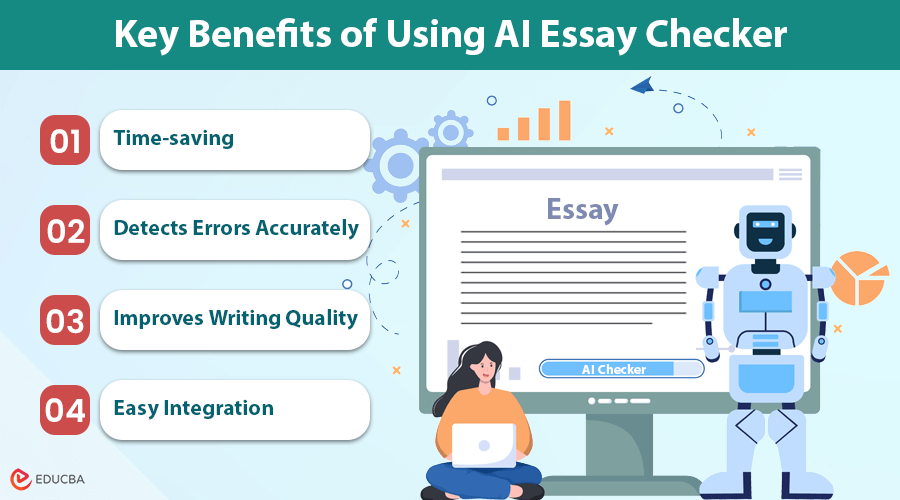 Using AI Essay Checker