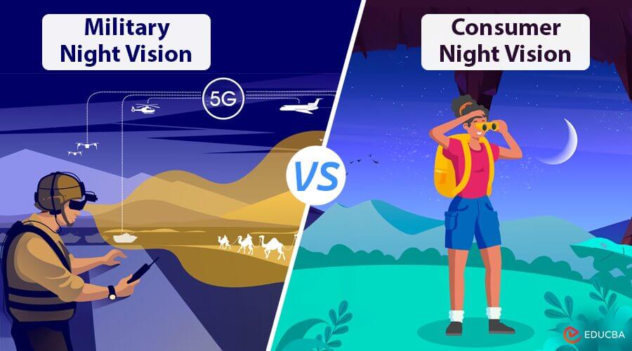 Military vs Consumer Night Vision