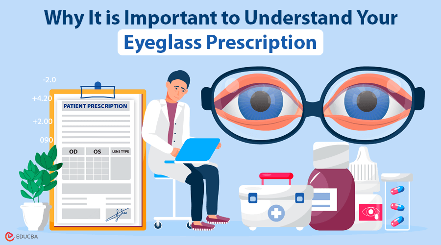 Eyeglass Prescription