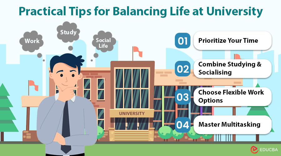 Balancing Life at University