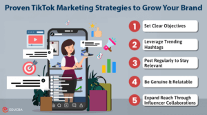 Top 10 TikTok Marketing Strategies for Brand Growth in 2025