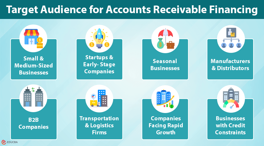 Target Audience for Accounts Receivable Financing