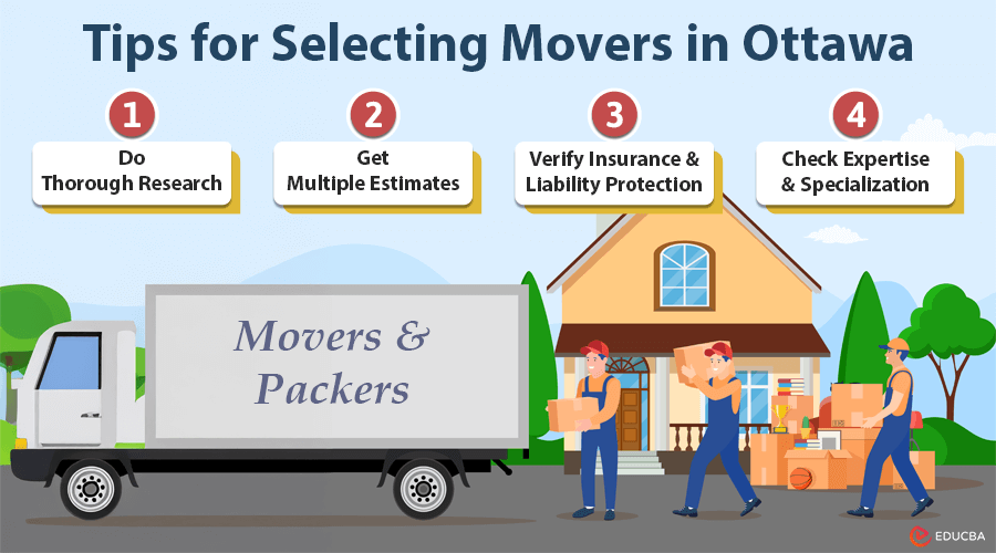 Tips for Selecting Movers in Ottawa