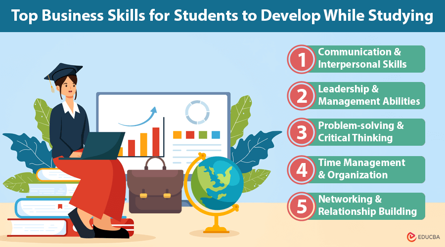 Business Skills for Students