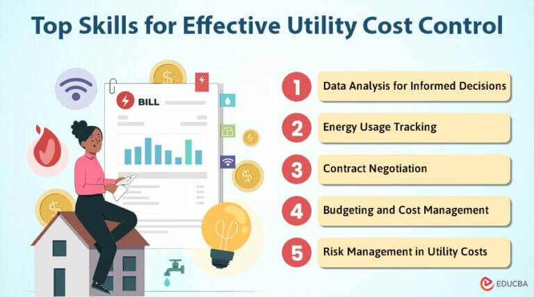 Utility Cost Control | Essential Skills for Business Leaders