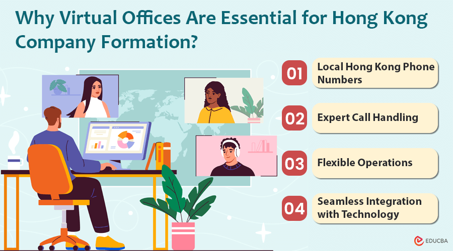 Virtual Office for Hong Kong Company Formation