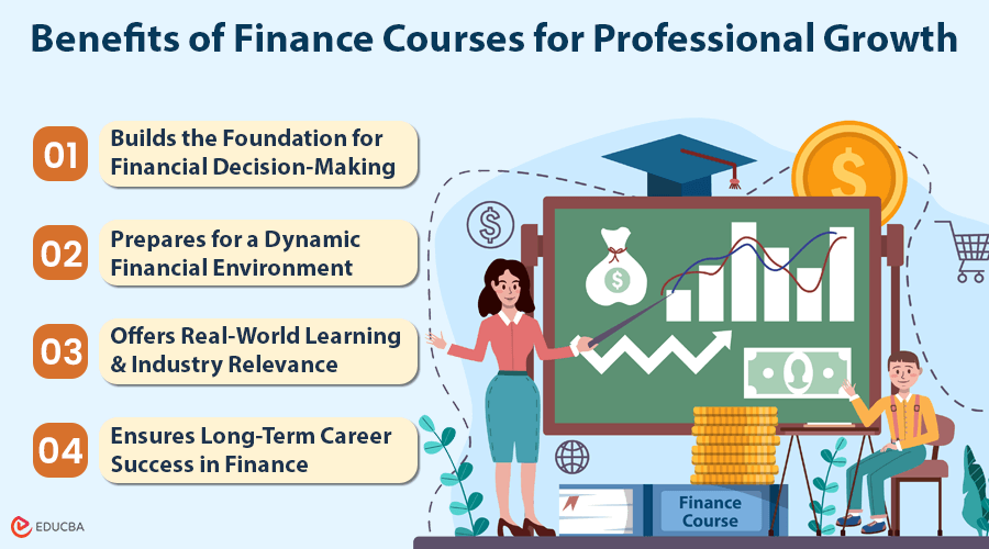 Benefits of Finance Courses for Professional Growth