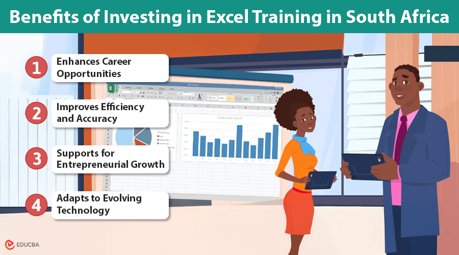 Excel Training in South Africa