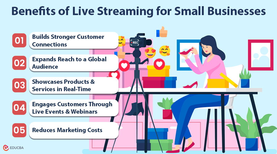 Live Streaming For Small Businesses