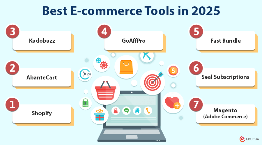 E-commerce Tools