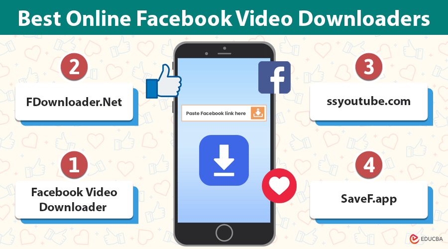 Free Facebook Video Downloaders