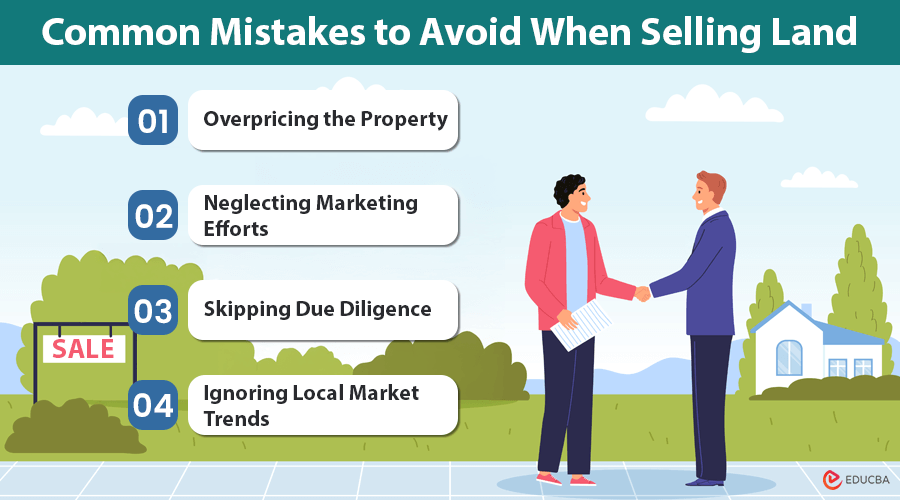 Common Mistakes to Avoid When Selling Land