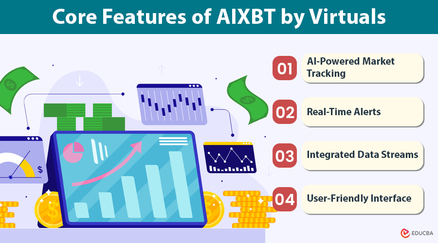 AIXBT by Virtuals