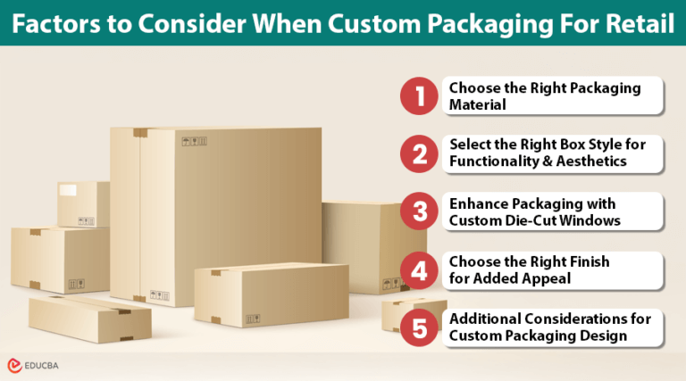 Custom Packaging For Retail | 5 Essential Factors To Consider