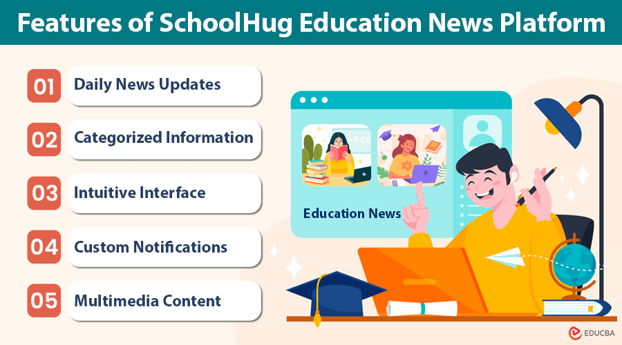 SchoolHug Education News