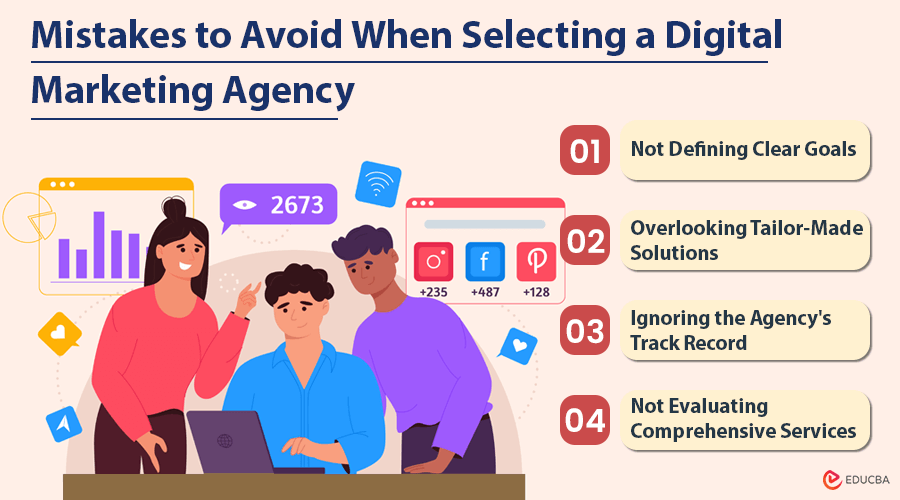 Selecting a Digital Marketing Agency