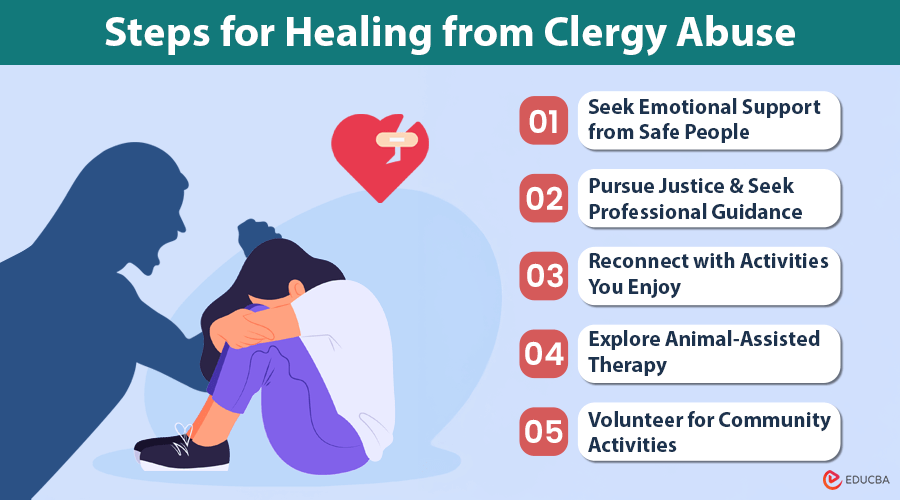 Healing from Clergy Abuse