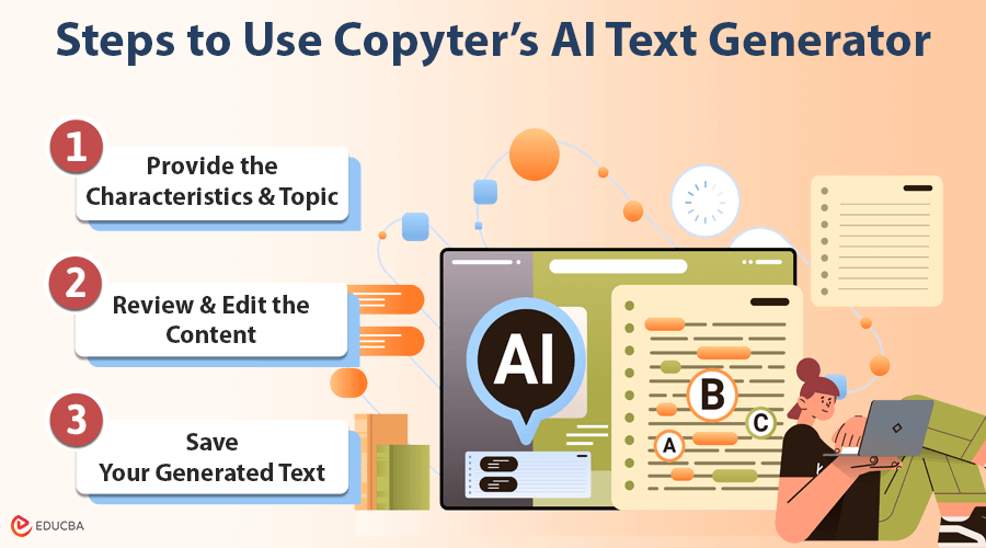 Copyter’s AI Text Generator