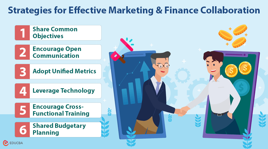 Marketing and Finance Collaboration