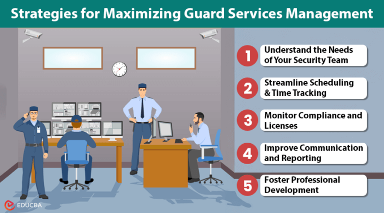 Maximizing Guard Services Management | 5 Key Strategies