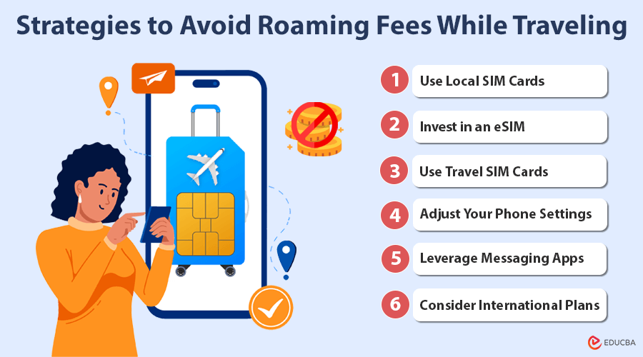 Avoid Roaming Fees