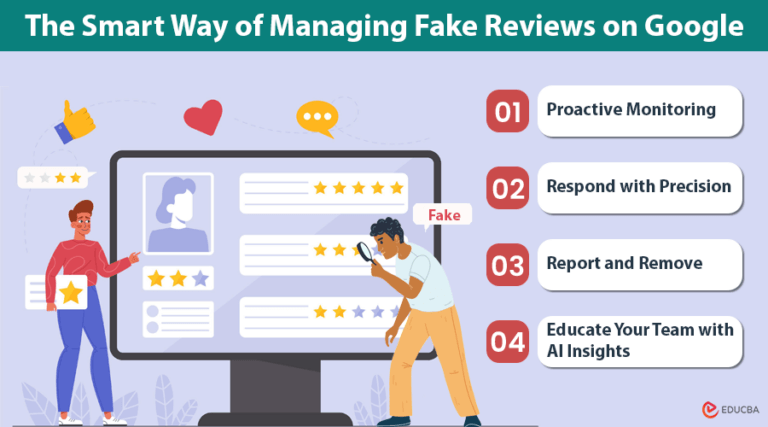 Managing Fake Reviews on Google | Smart Ways to Manage