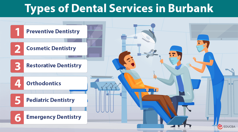 Dental Care in Burbank