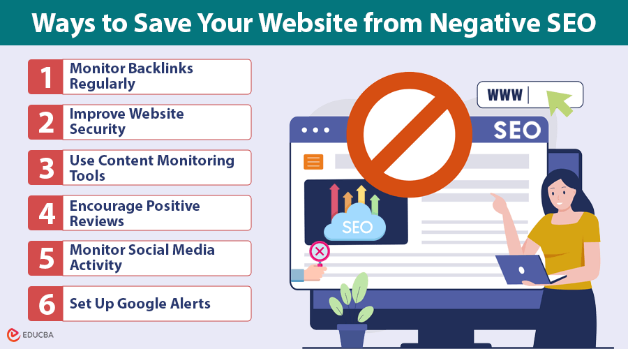 Negative SEO