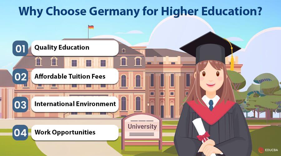 Studying at German Universities