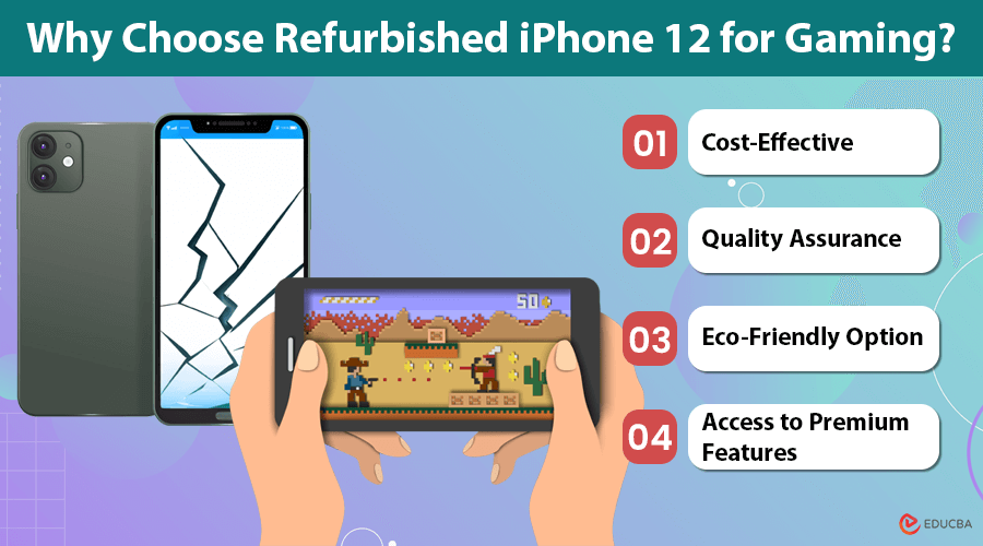 Refurbished iPhone 12 for Gaming