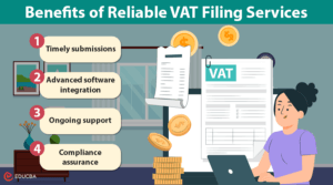 visa filing services uae