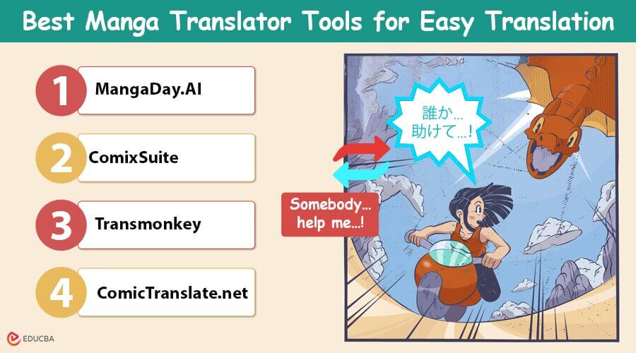 Manga Translator Tools