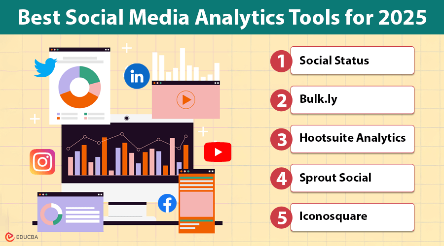 Social Media Analytics Tools