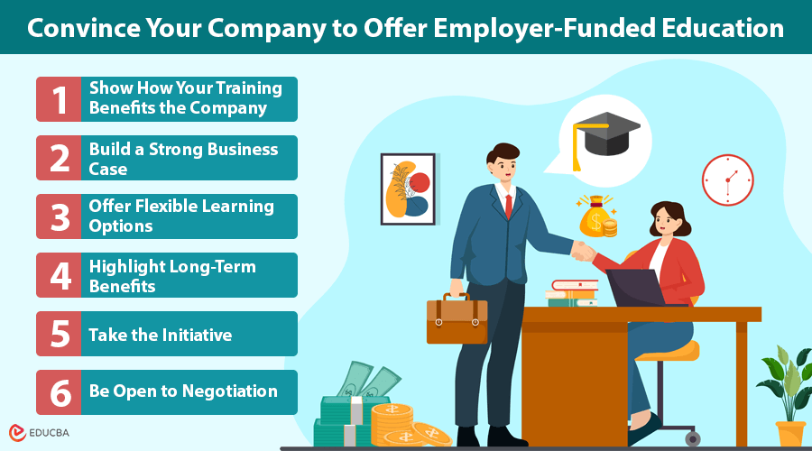 Employer-Funded Education