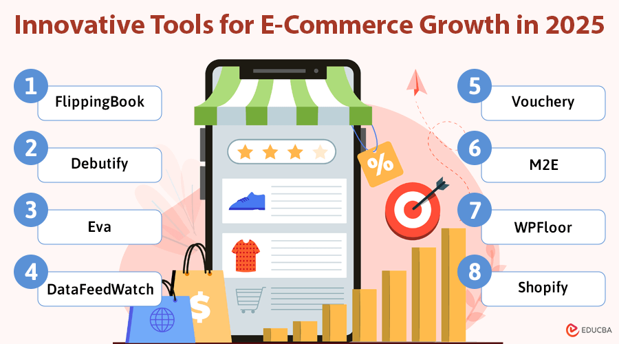 Tools for E-Commerce Growth