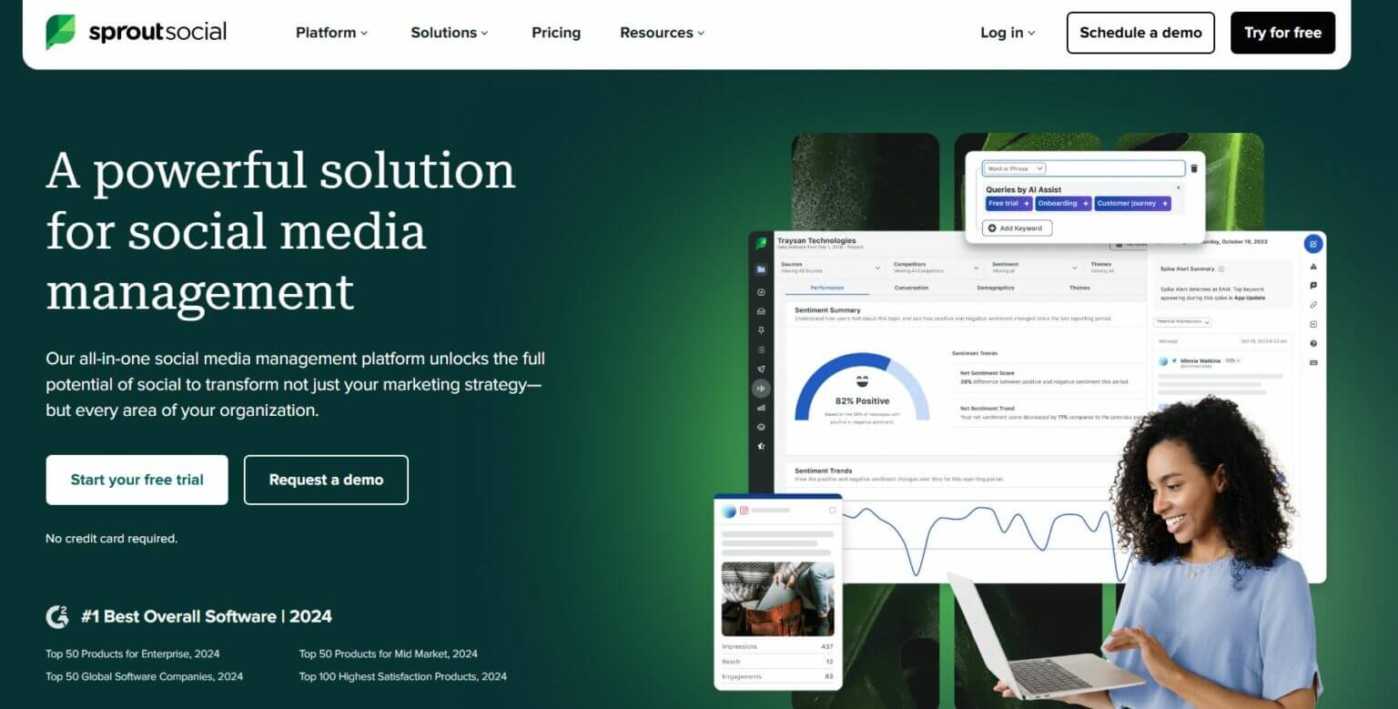 Analytics Insight Social 5 Social Media Analytics Tools to Track Performance in 2025